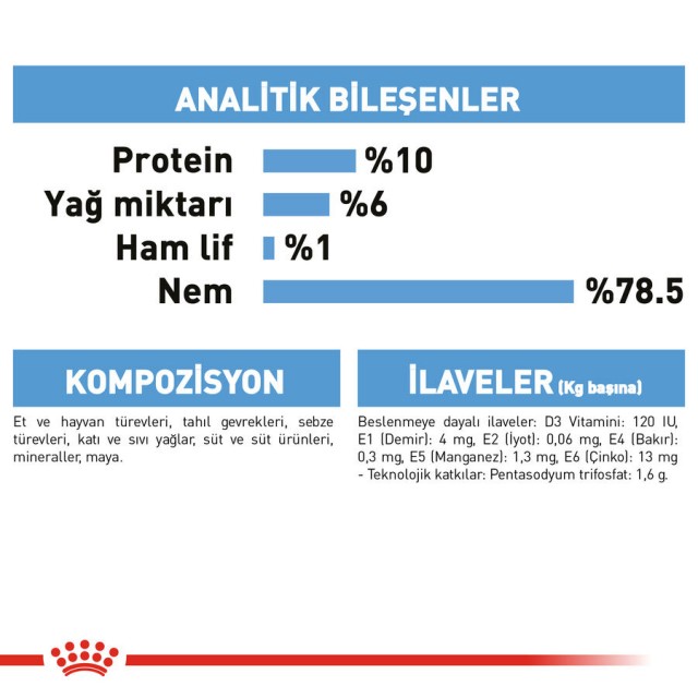 Royal Canin Starter Mousse Mother Babydog 12x195gr 12li
