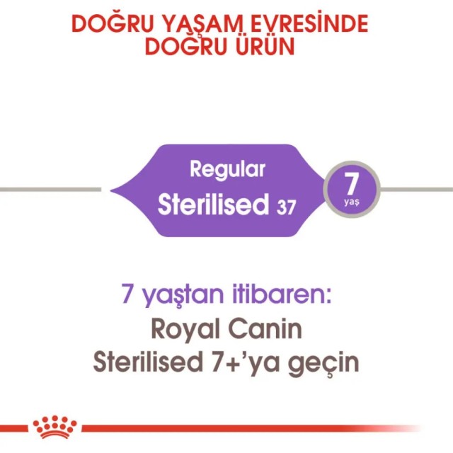 Royal Canin Sterilised 37 Kısırlaştırılmış Kedi Maması 10 Kg
