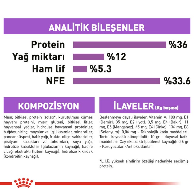 Royal Canin Sterilised +7 Kısırlaştırılmış 7 Yaş Üzeri Kedi Maması 3,5kg