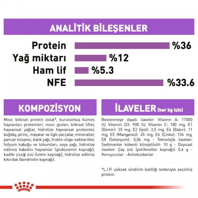 Royal Canin Sterilised 7+ Kısırlaştırılmış Yaşlı Kedi Maması 3.5 Kg