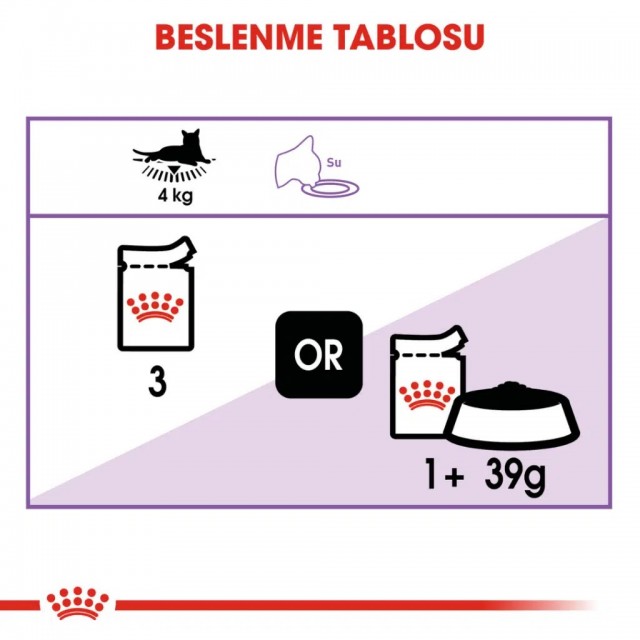 Royal Canin Sterilised Gravy Pouch Kısırlaştırılmış Kedi Yaş Maması 85 Gr