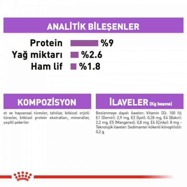 Royal Canin Sterilised Gravy Pouch Kısırlaştırılmış Kedi Yaş Maması 85 Gr