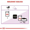 Royal Canin Sterilised Jelly Pouch Kısırlaştırılmış Kedi Yaş Maması 85 Gr