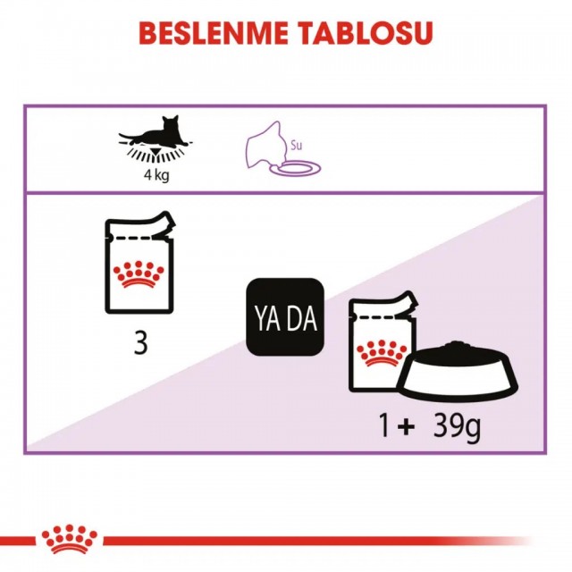 Royal Canin Sterilised Jelly Pouch Kısırlaştırılmış Kedi Yaş Maması 85 Gr