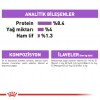 Royal Canin Sterilised Kısırlaştırılmış Köpek Yaş Maması 85 Gr