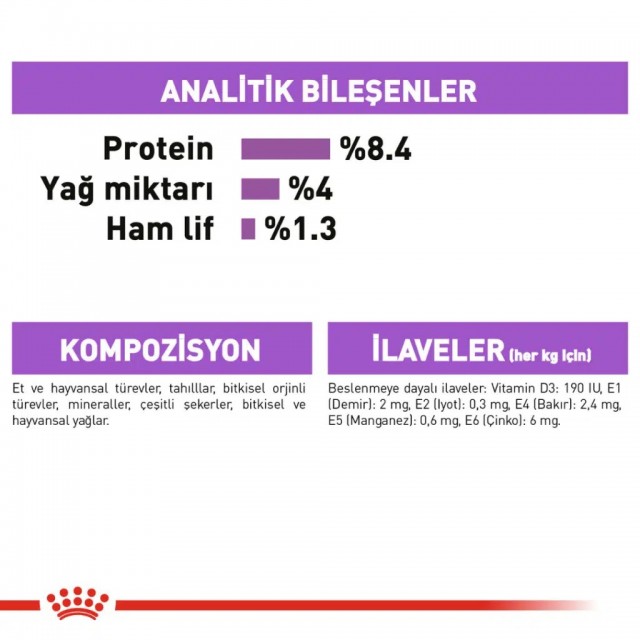 Royal Canin Sterilised Kısırlaştırılmış Köpek Yaş Maması 85 Gr