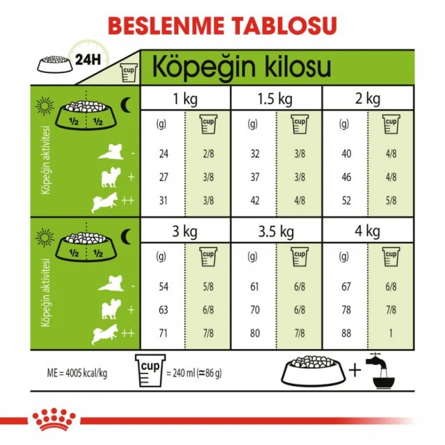 Royal Canin X-Small Adult Yetişkin Köpek Maması 3 Kg