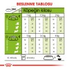 Royal Canin XSmall Küçük Irk Yetişkin Köpek Maması 1,5kg