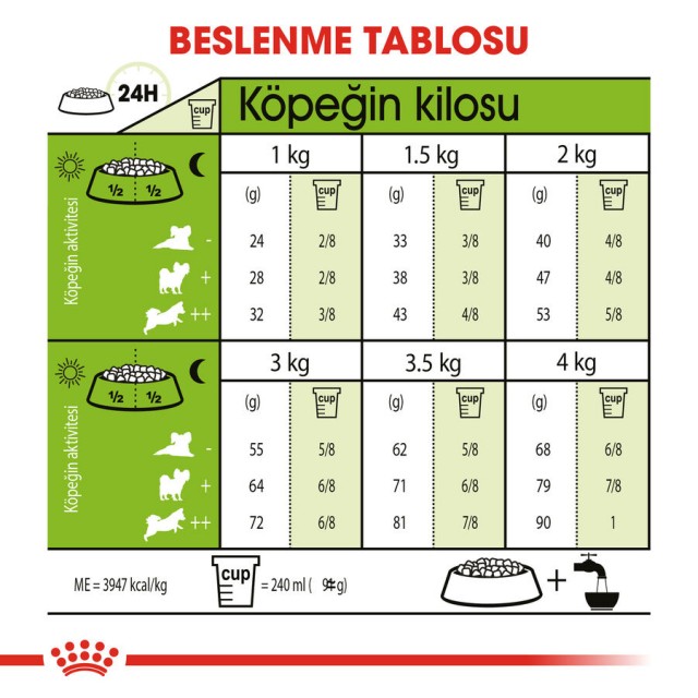 Royal Canin Xsmall Ageing +12 Küçük Irk Yaşlı Köpek Maması 1,5kg