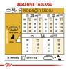 Royal Canin Yorkshire Adult Yetişkin Köpek Maması 1.5 Kg