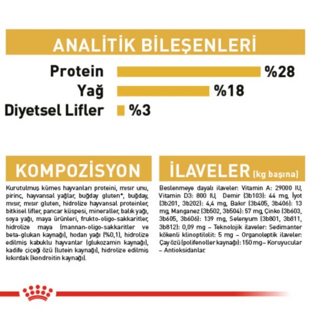 Royal Canin Yorkshire Adult Yetişkin Köpek Maması 1.5 Kg