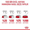 Royal Canin Yorkshire Adult Yetişkin Köpek Maması 1.5 Kg