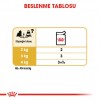 Royal Canin Yorkshire Terier Adult Pouch Köpek Yaş Maması 85 Gr