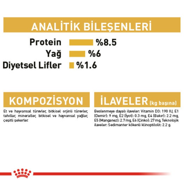 Royal Canin Yorkshire Terrier Yetişkin Köpek Konservesi 85gr