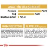 Royal Canin Yorkshire Terrier Puppy Yavru Köpek Maması 1,5kg