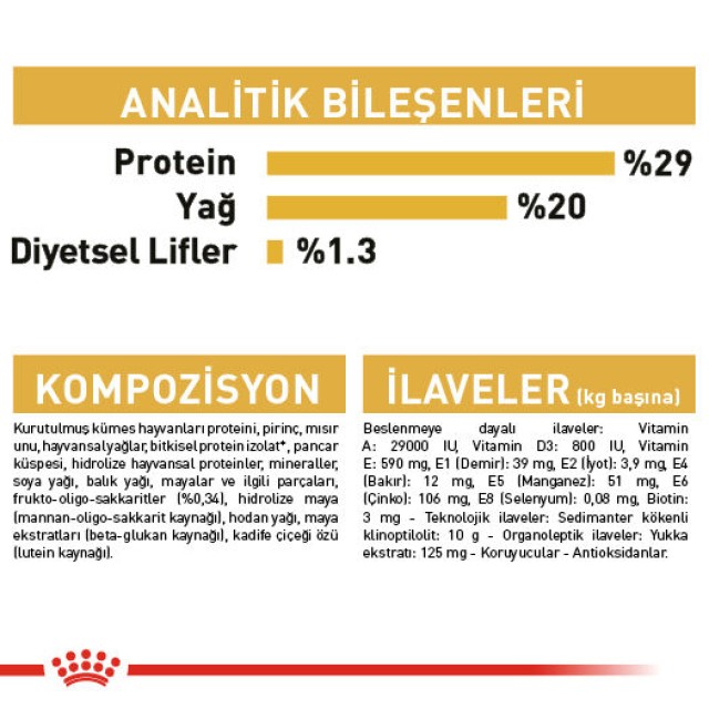 Royal Canin Yorkshire Terrier Puppy Yavru Köpek Maması 1,5kg