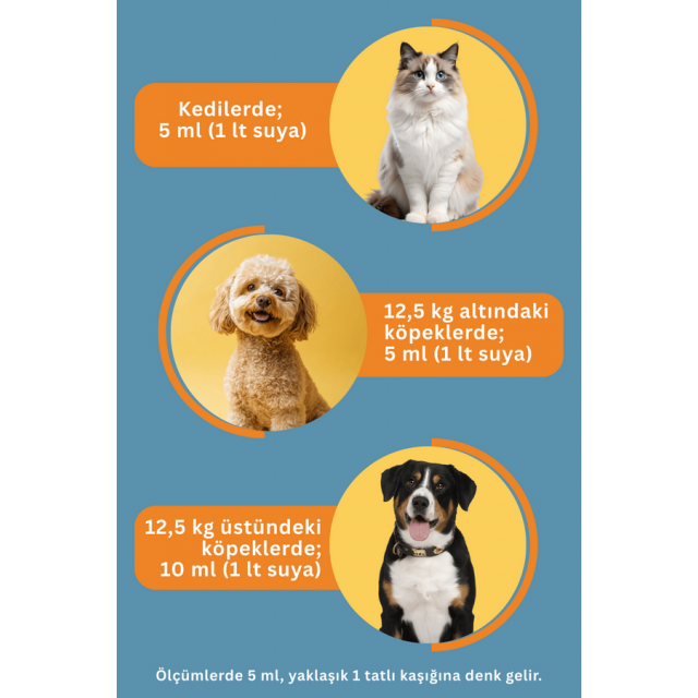SmartPet + Oral and Dental Care Kedi ve Köpekler için Ağız ve Diş Bakım Ürünü 250ml