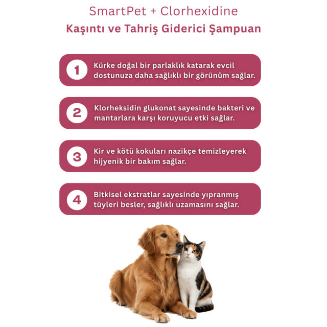 SmartPet + Clorhexidine Kedi ve Köpekler için Kaşıntı ve Tahriş Giderici Şampuan 250ml