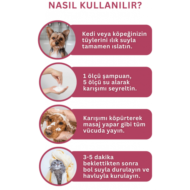 SmartPet + Clorhexidine Kedi ve Köpekler için Kaşıntı ve Tahriş Giderici Şampuan 250ml