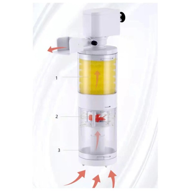 Sobo Çok Fonksiyonlu Iç Filtre 15w. 1200 Lt/saat Aq-102f