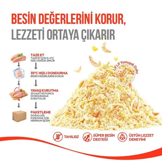 Wanpy Dondurularak Kurutulmuş Fluffy Toppers Tavuk Karides ve Yumurta Sarılı Kedi Ödül Maması 30gr