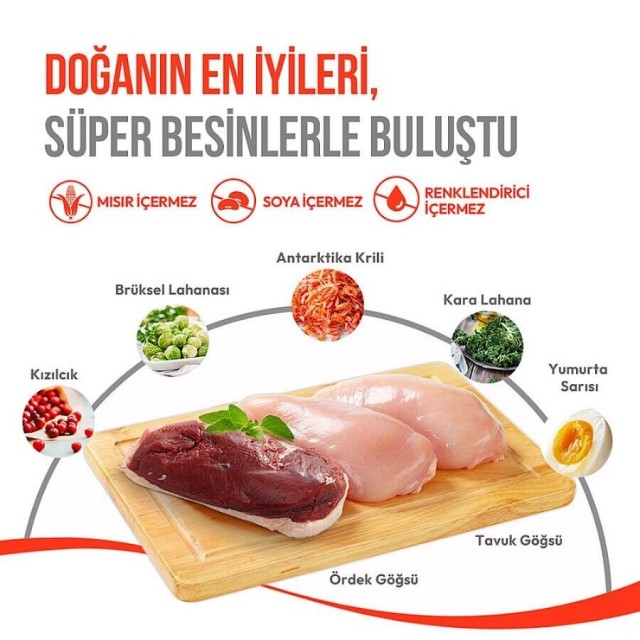 Wanpy Dondurularak Kurutulmuş Fluffy Toppers Tavuk Karides ve Yumurta Sarılı Kedi Ödül Maması 30gr