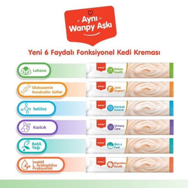 Wanpy Kidney Health Tavuklu ve Sebzeli Krema Kedi Ödülü 5x14gr