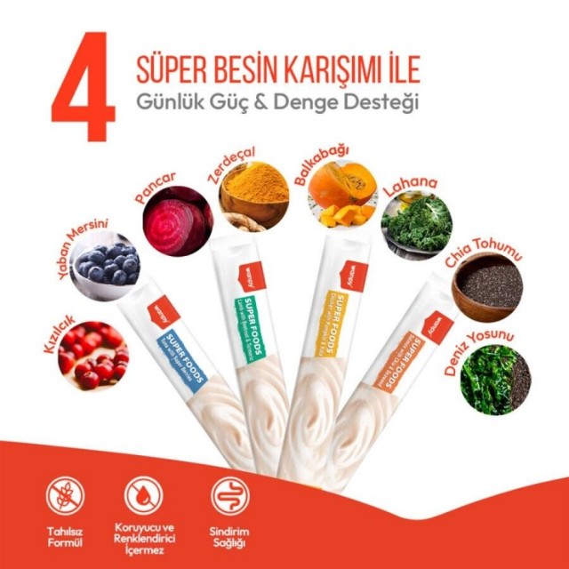 Wanpy Superfood Kuzulu Pancar ve Zerdeçallı Krema Kedi Ödülü 5×14gr