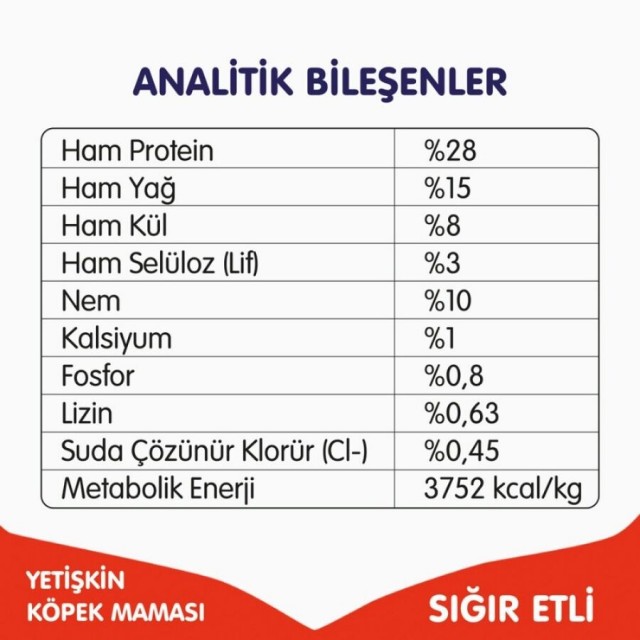 Wanpy Tahılsız Sığır Etli Yetişkin Köpek Maması 12kg