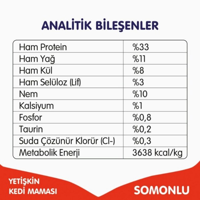 Wanpy Tahılsız Somonlu Yetişkin Kedi Maması 8kg